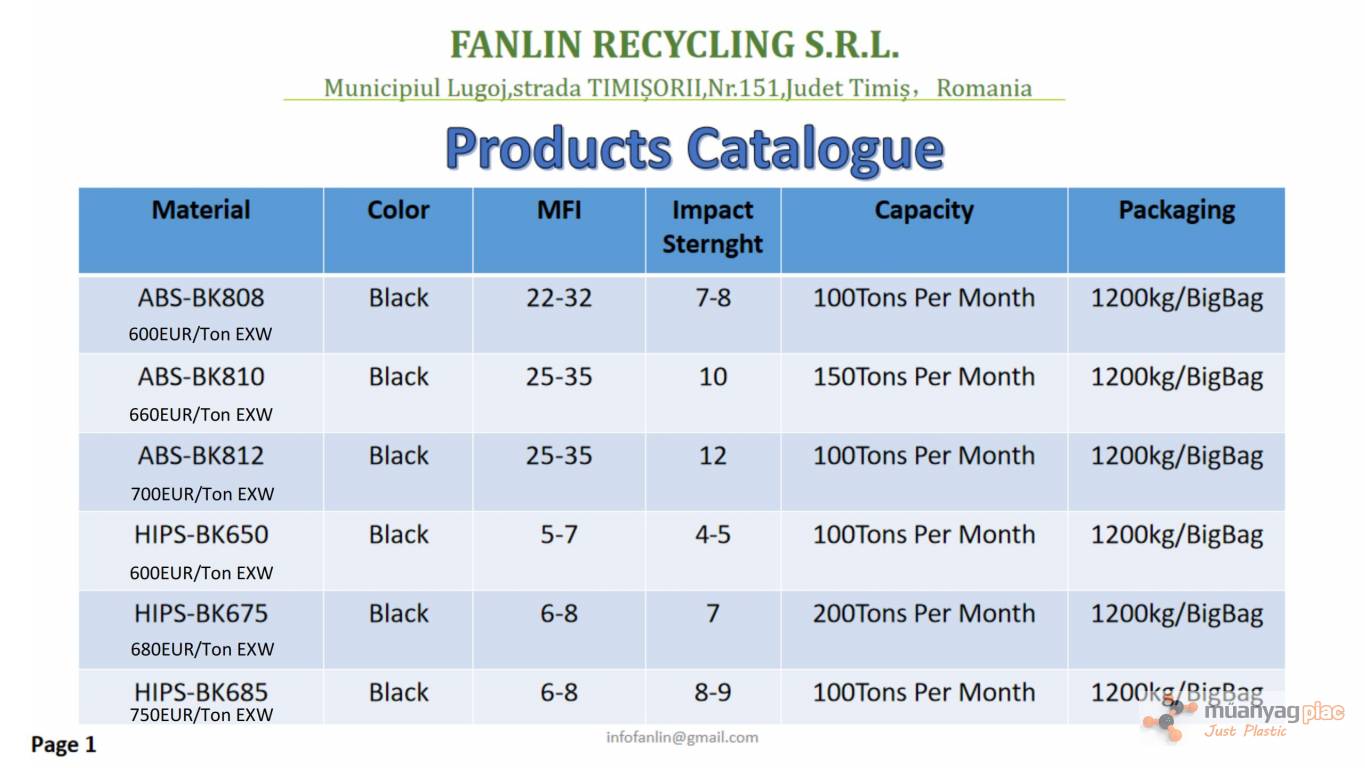 fanlin_recycling_factory_produces_high_quality_abs_ps_pp_alapanyag_7721.jpg